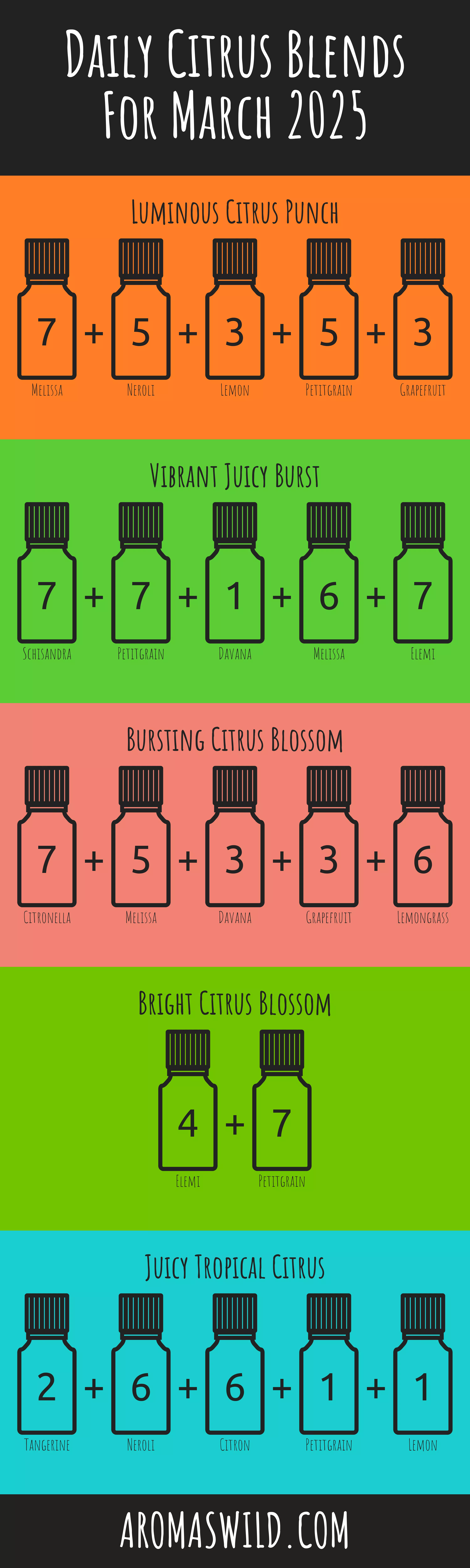 The Power Of The Soothing Properties Of Essential Oil