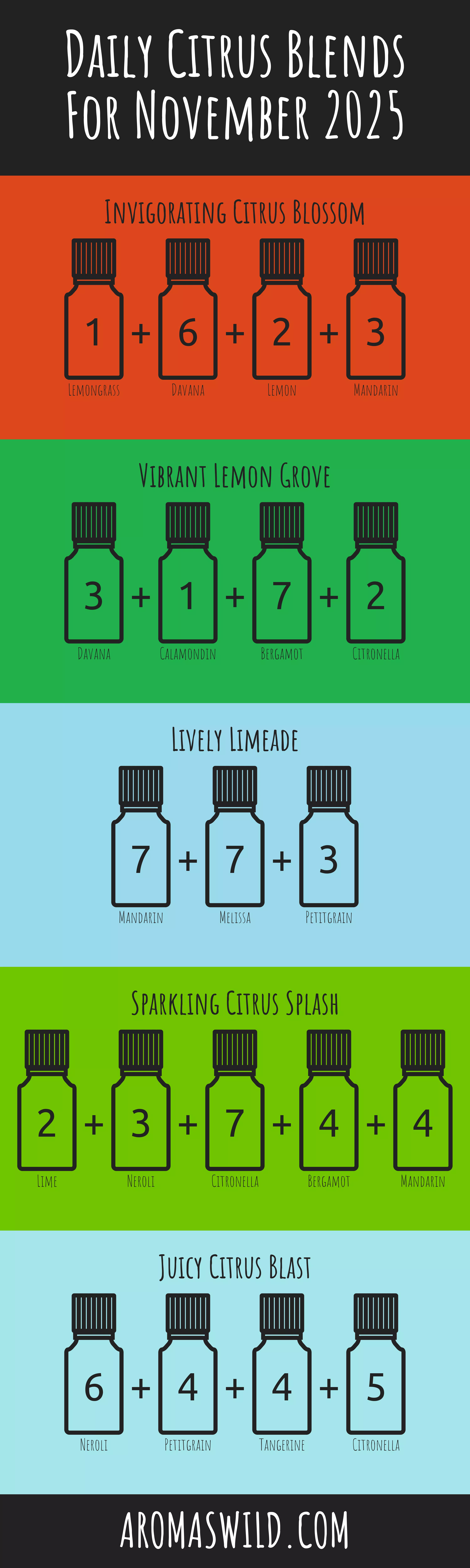 Enjoy The Beauty Of Fresh To Incorporate Into A Bright Atmosphere