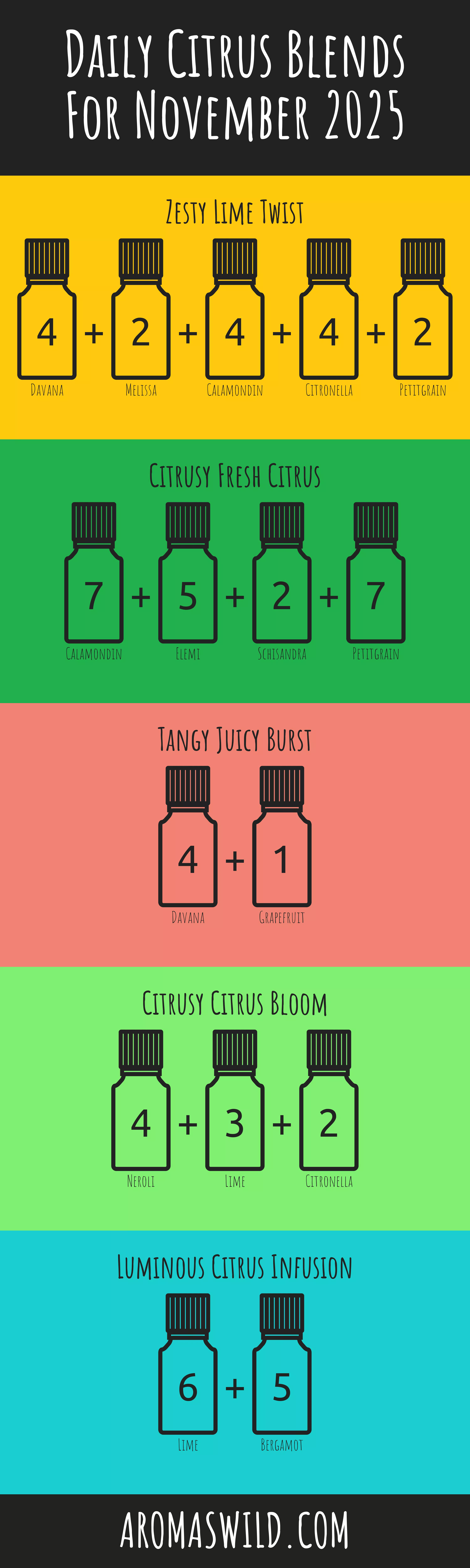 Transform The Benefits Of Tangy For Focus