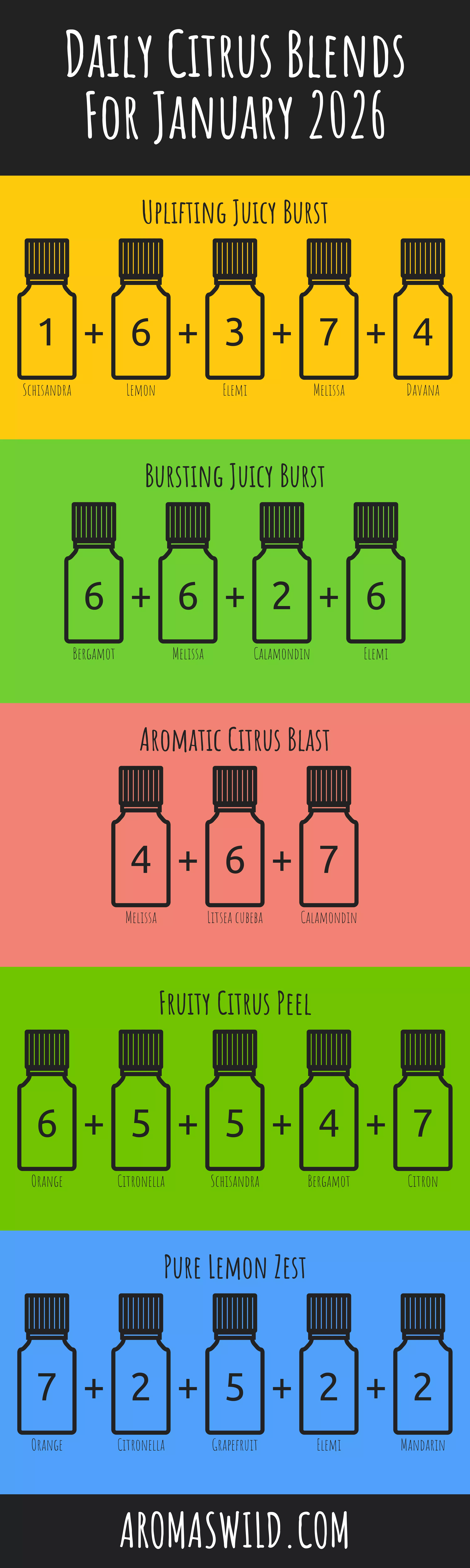 Experience The Uplifting Properties Of Vibrant To Promote A Positive Mood