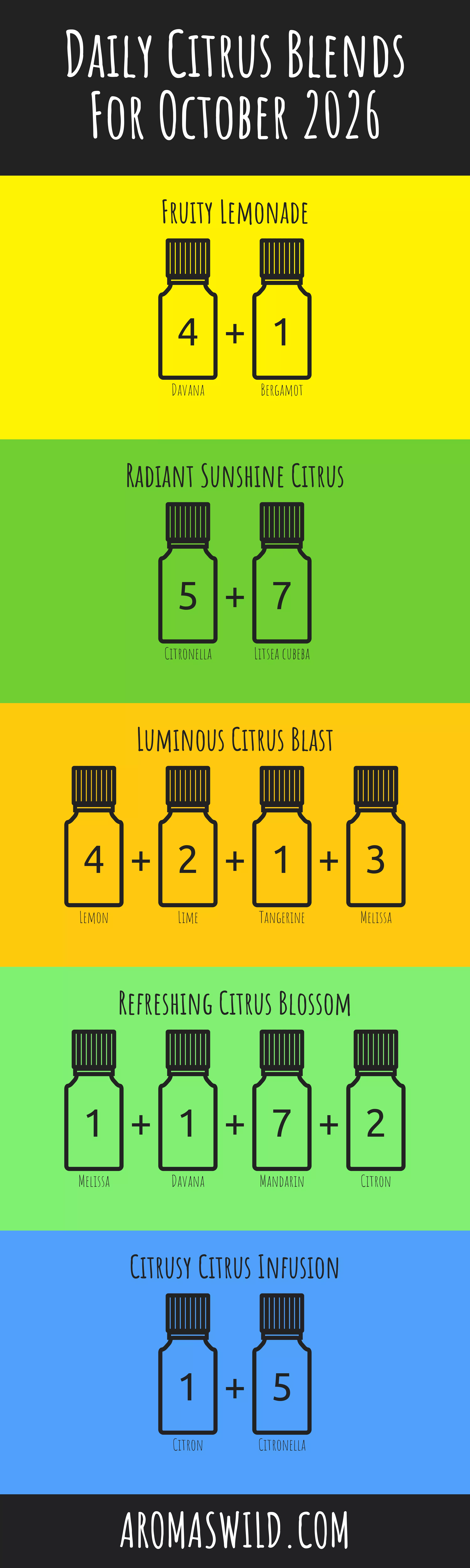 Soothe With The Beauty Of Crisp Therapeutic Oils