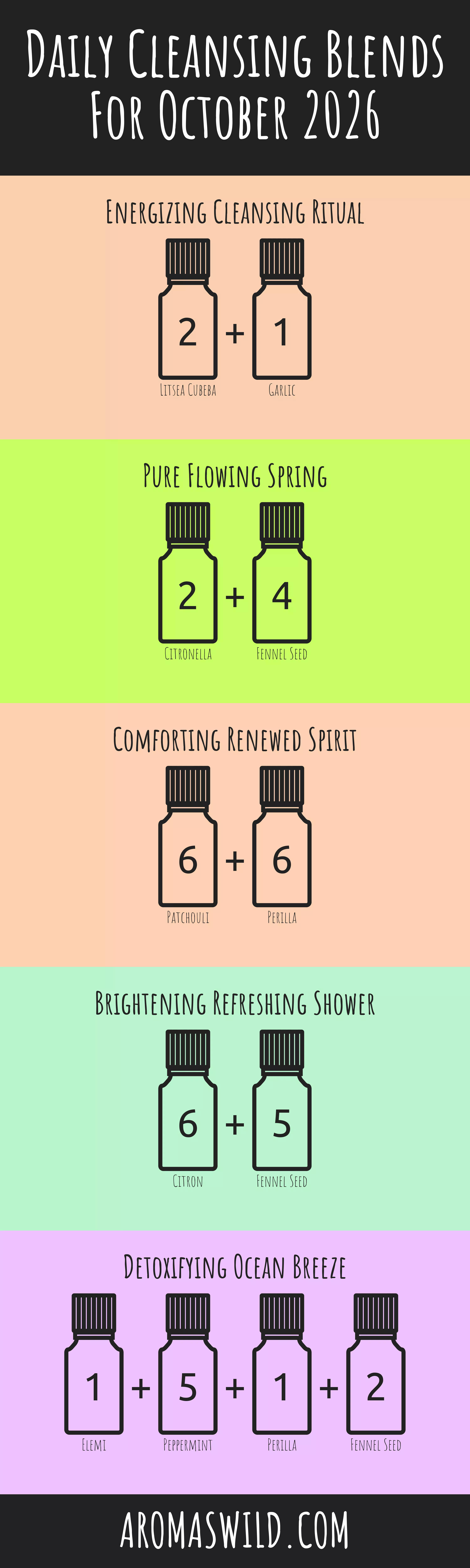 Infuse The Soothing Properties Of Revitalizing To Add To Clarity