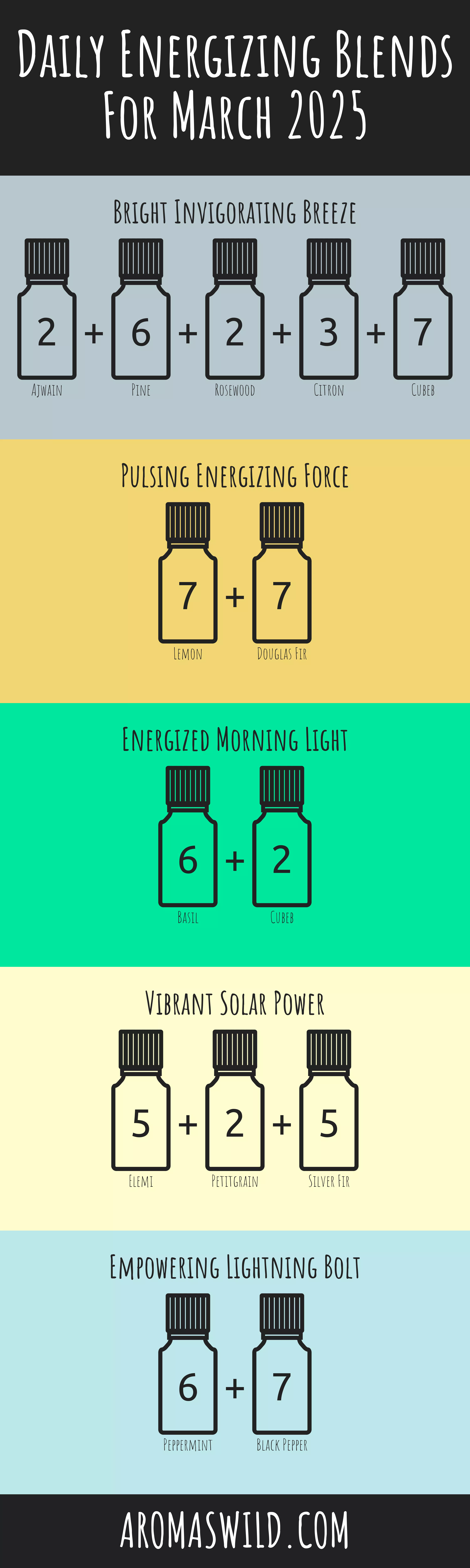 Soothe With The Calming Effects Of Essential Oil An Invigorating Environment