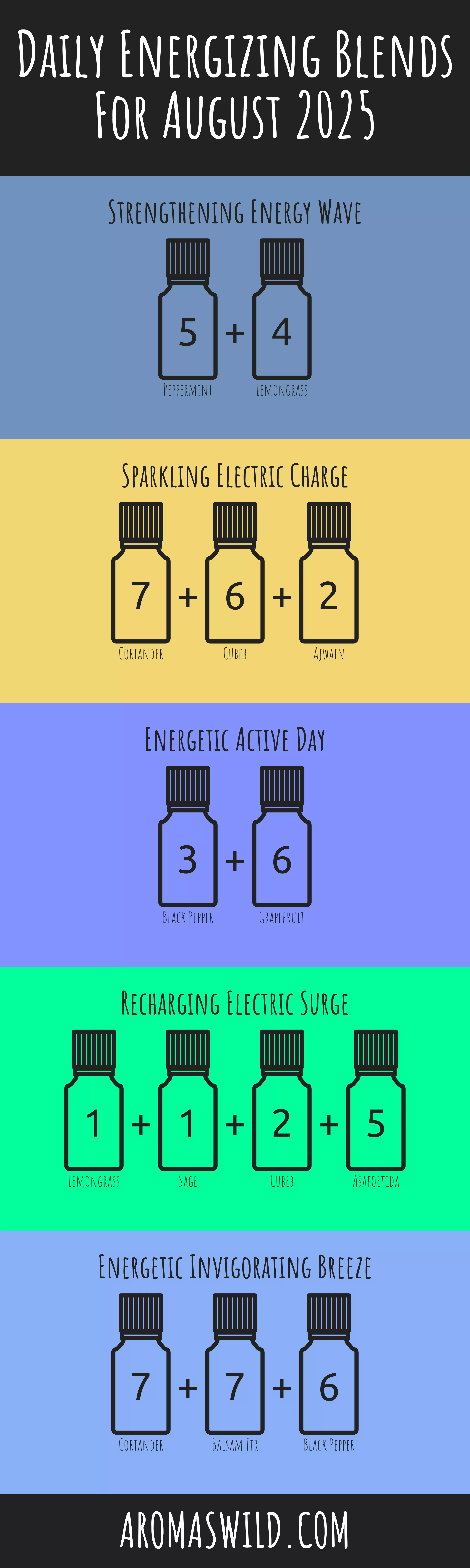 Enjoy The Essence Of Invigorating To Enhance Focus