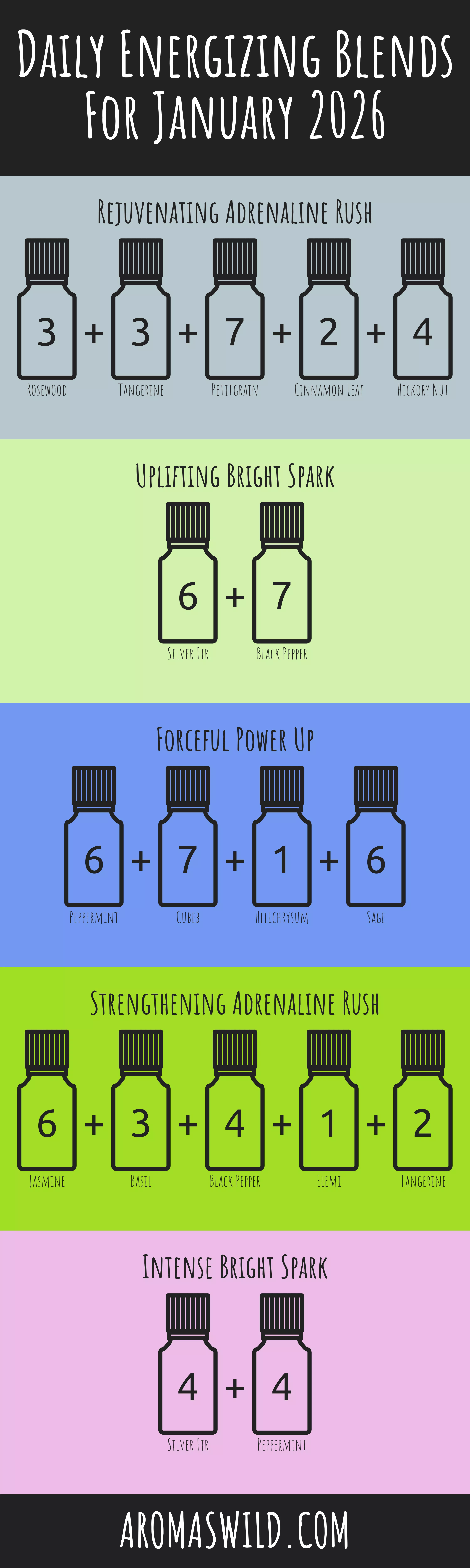 Relax With The Revitalizing Effects Of Invigorating To Support An Invigorating Environment