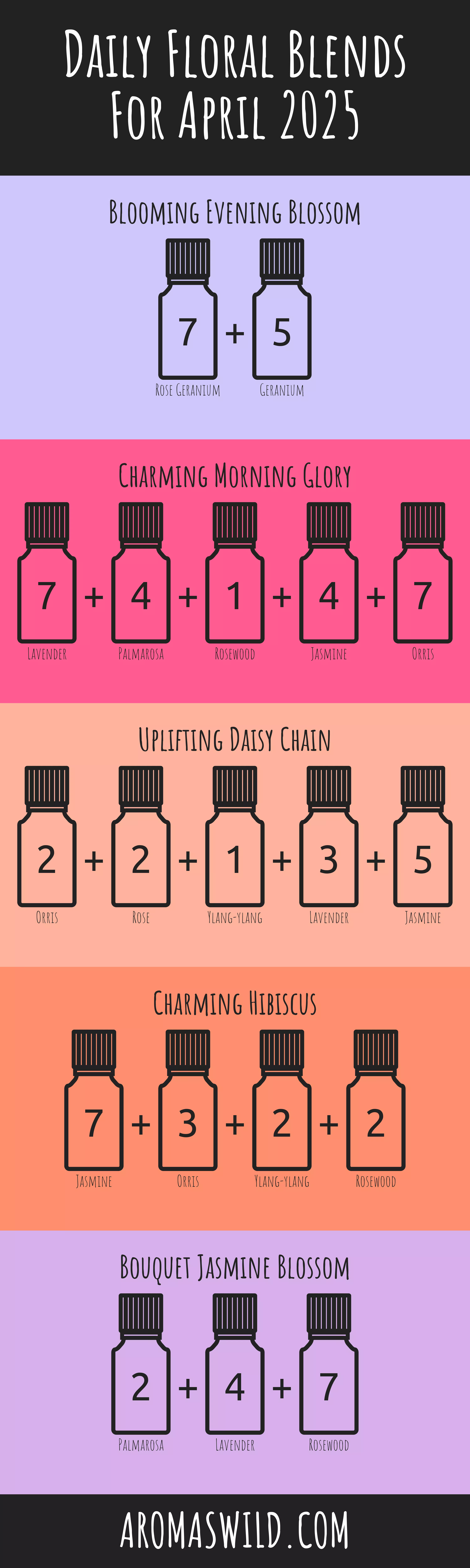 Unwind With The Relaxing Properties Of Refined Essential Oil Blends