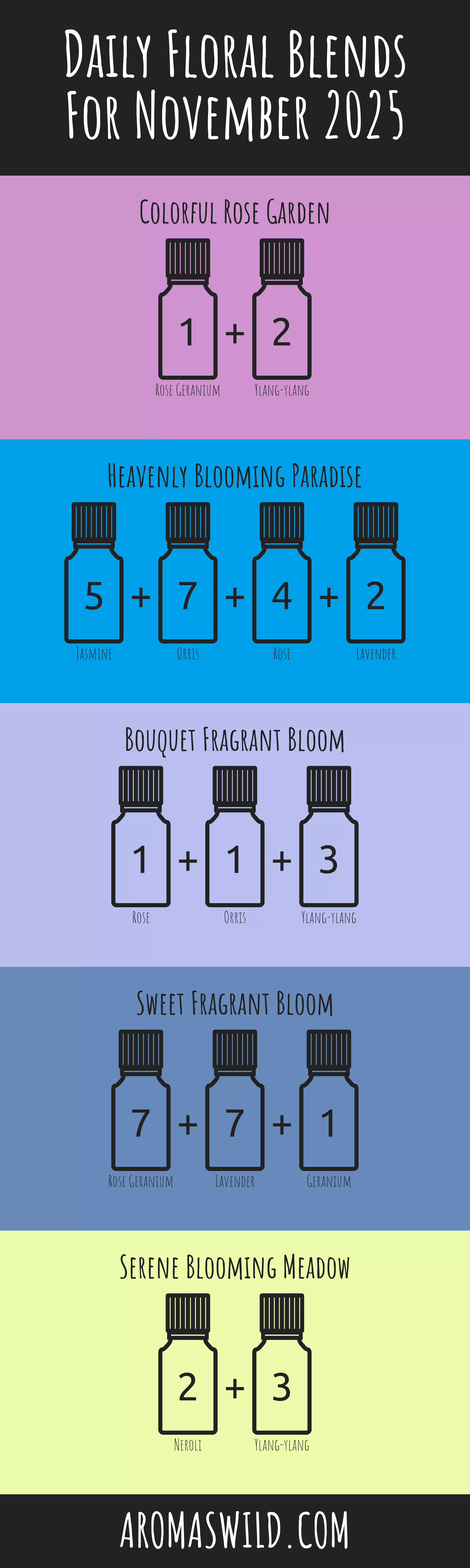 Reimagine Therapeutic Oils To Help With Elegance