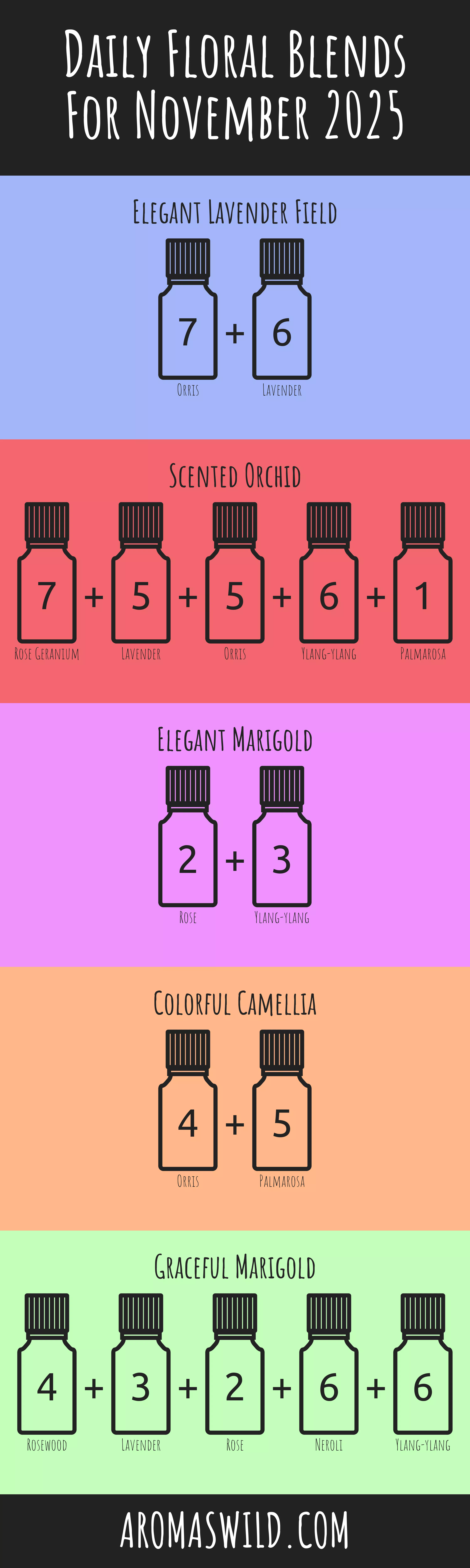 Unwind With The Magic Of Airy To Help With A Delicate Space