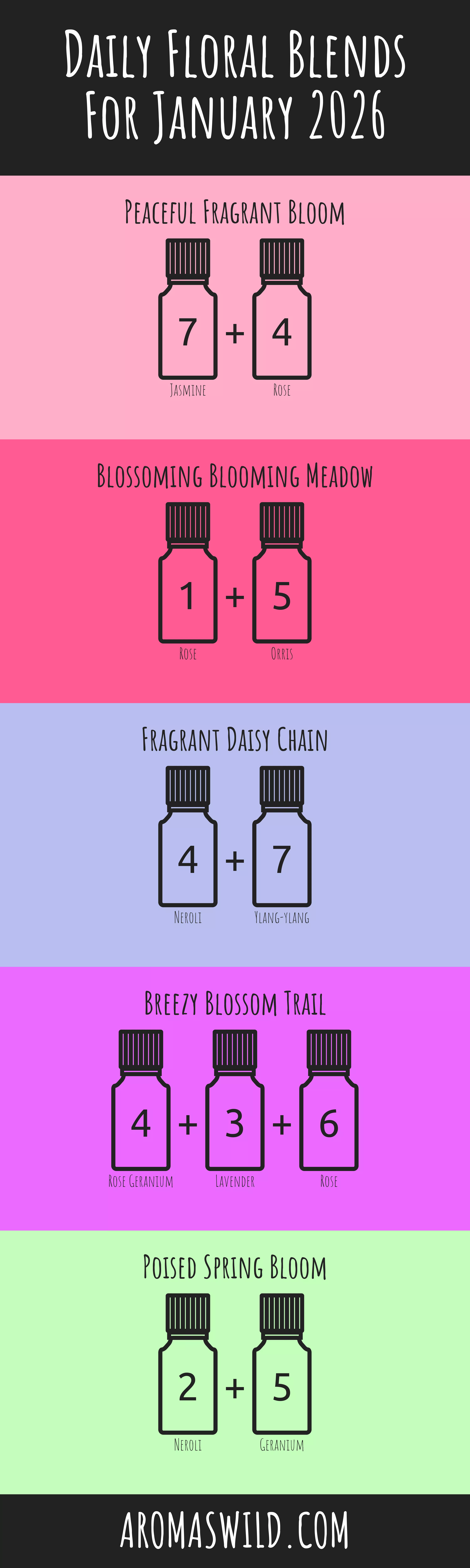 Enhance The Natural Aromas Of Delicate To Enhance Peace