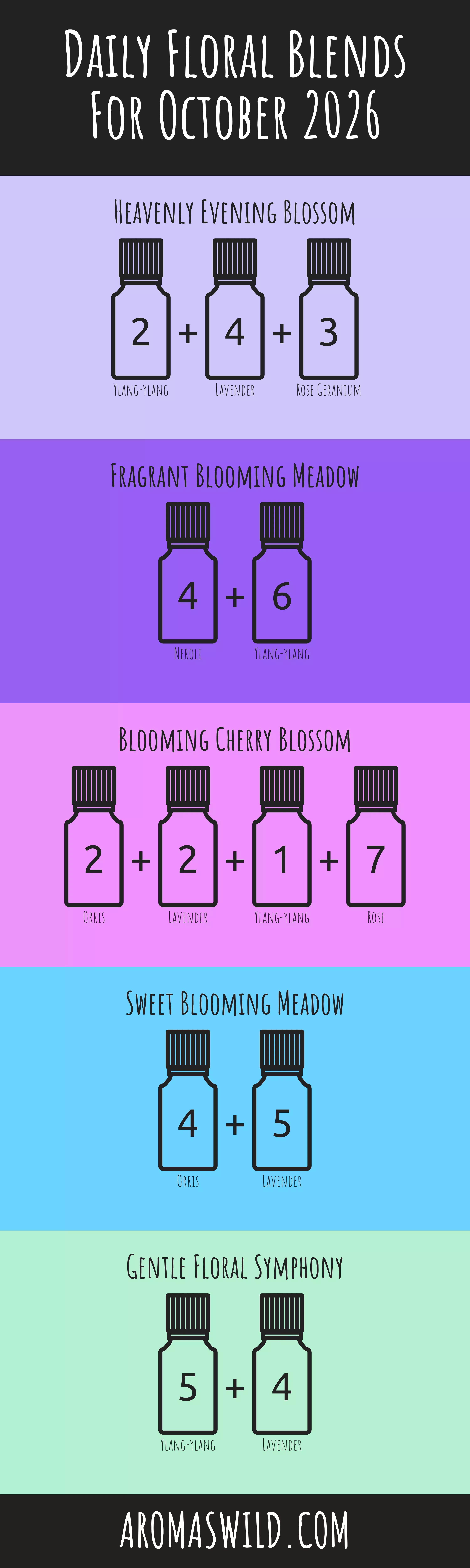 Experience The Magic Of Sweet For Use In Serenity