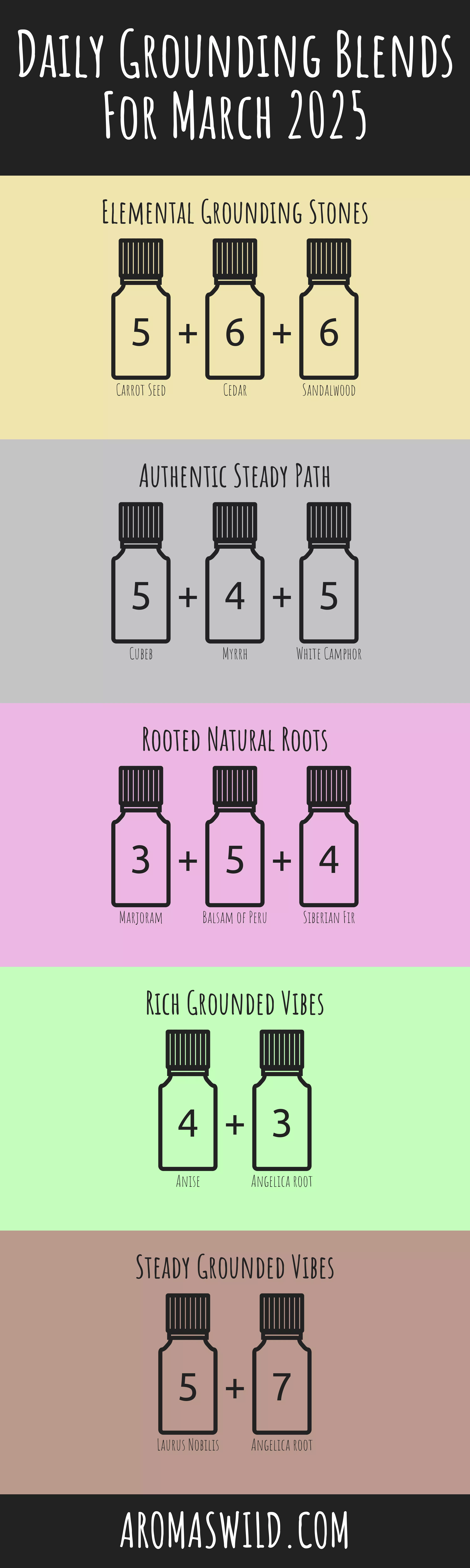 Balance With The Soothing Properties Of Scented Essential Oils Balance
