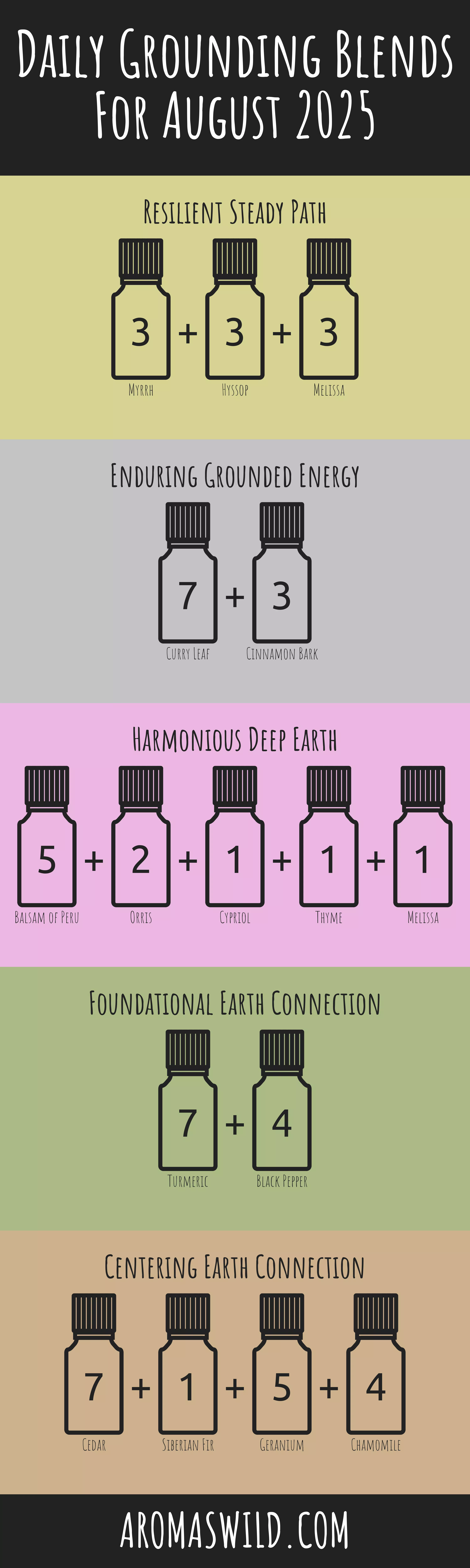 Unwind With The Revitalizing Effects Of Stable Essential Oil To Enhance A Centered Mind
