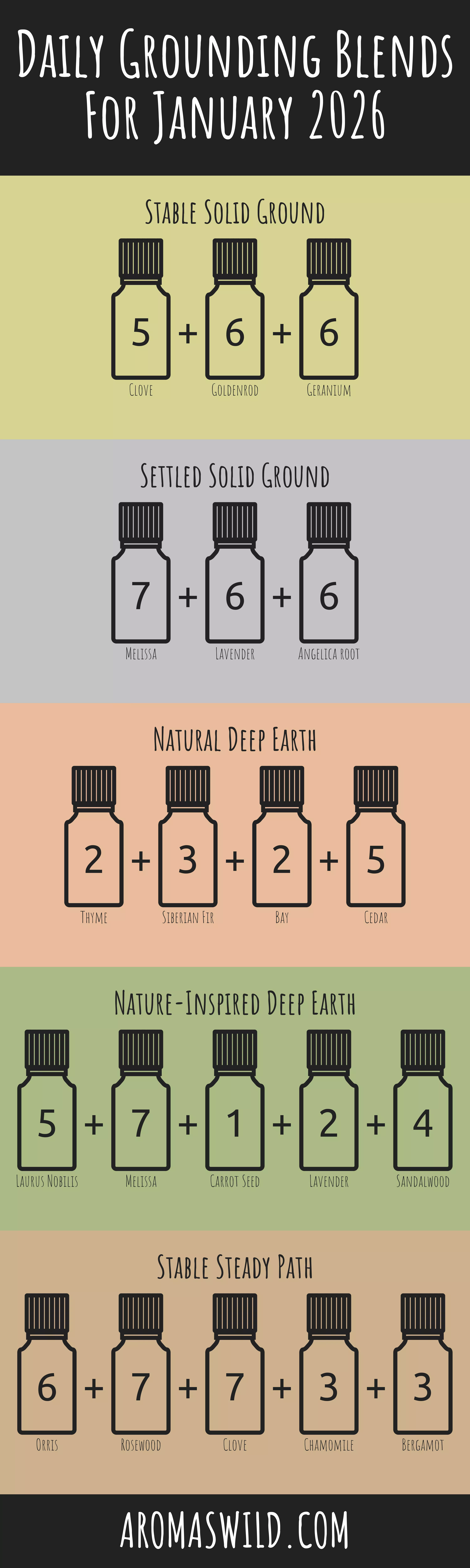 Explore The Uplifting Properties Of Solid To Enhance Balance