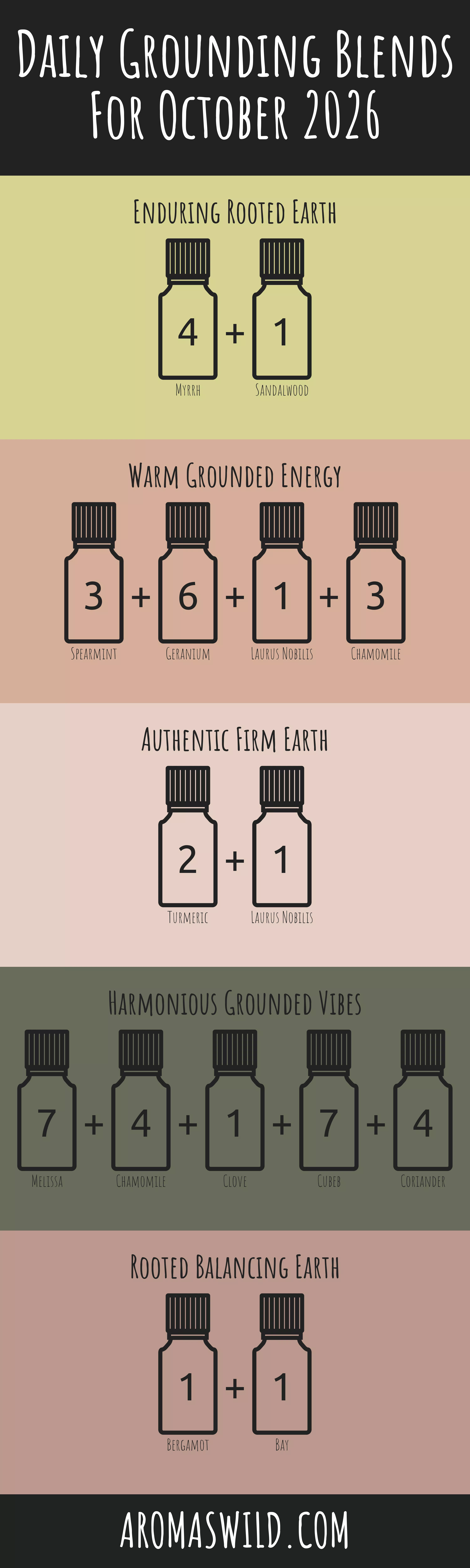 Relax With The Soothing Properties Of Stable Fragrances