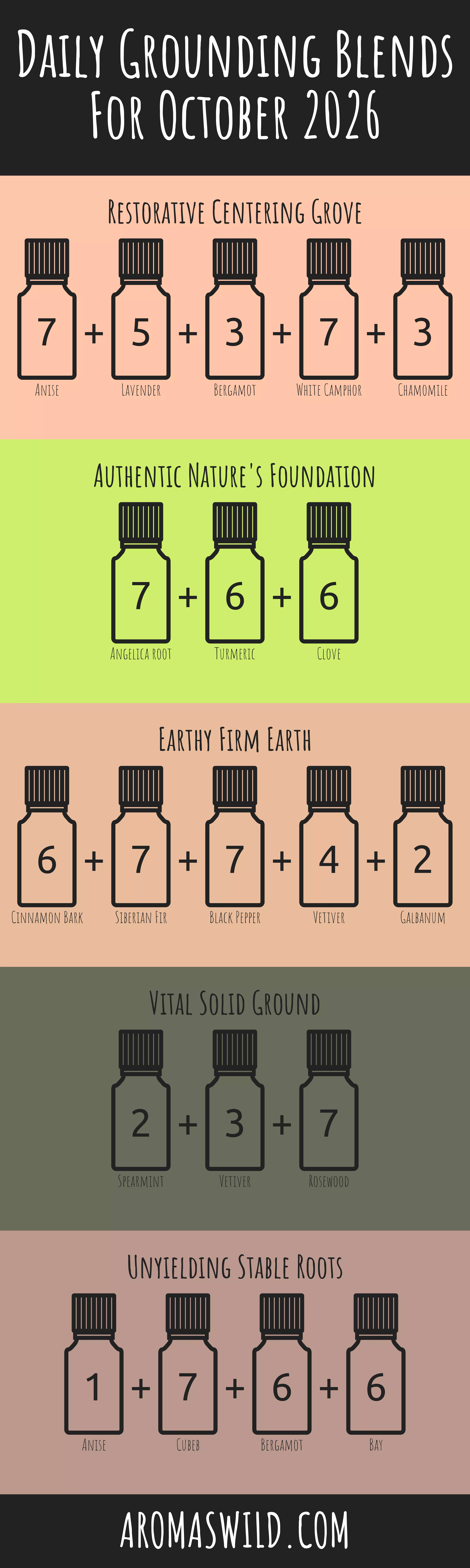 Relax With Essential Oil Blends For Enhancing Stability