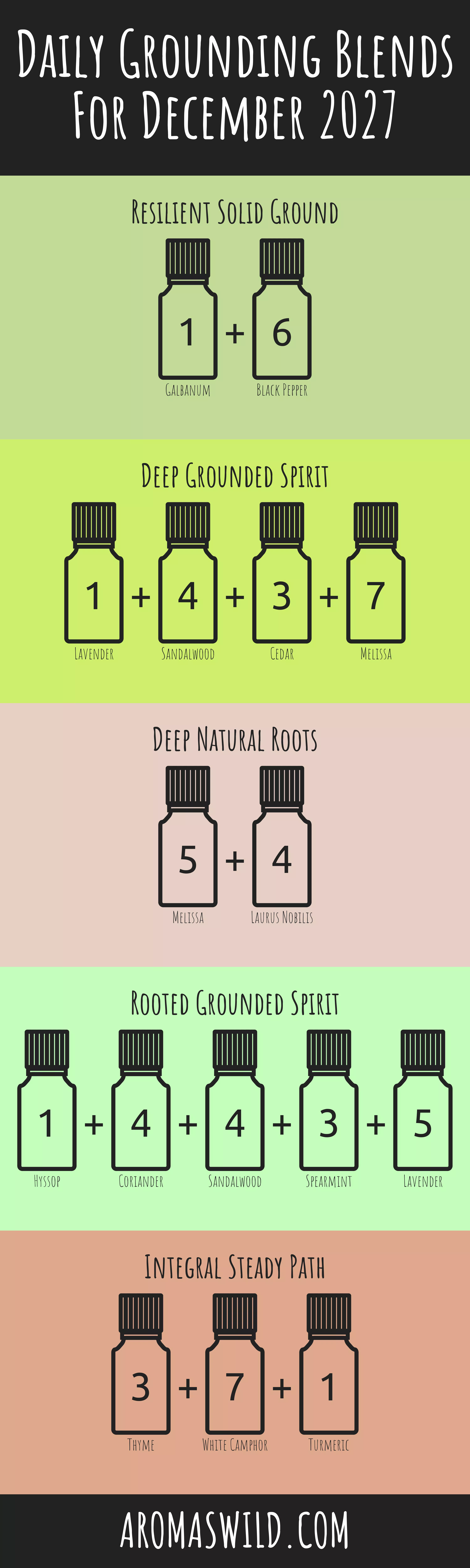 Unwind With The Power Of Rooted Essential Oil To Promote A Grounded Environment