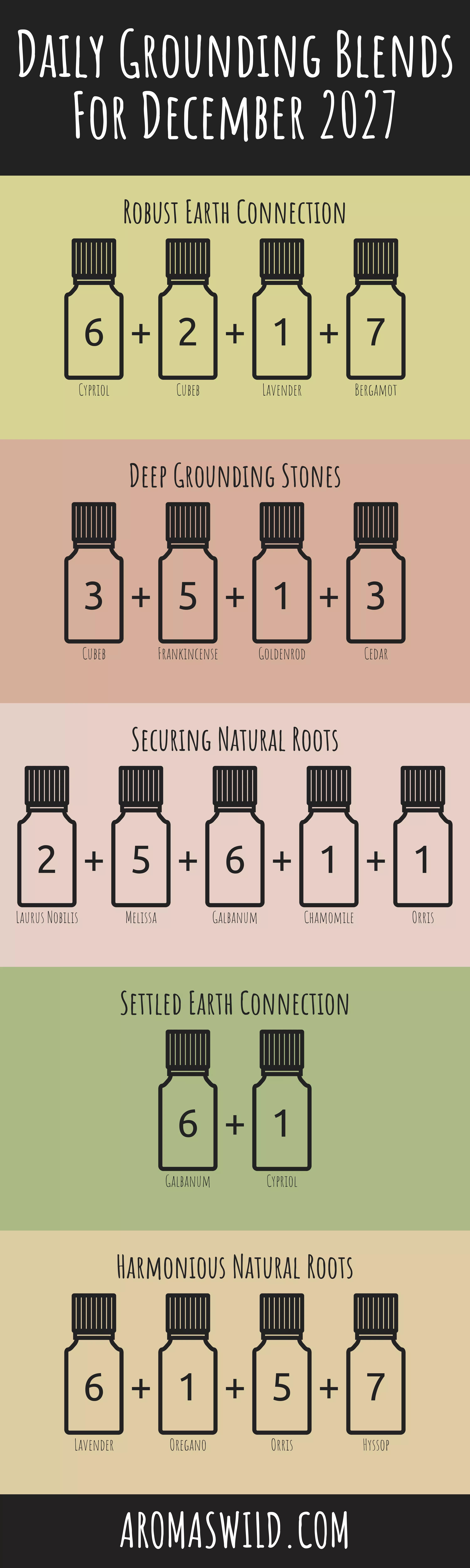 Transform Essential Oil Blends To Use In Calm