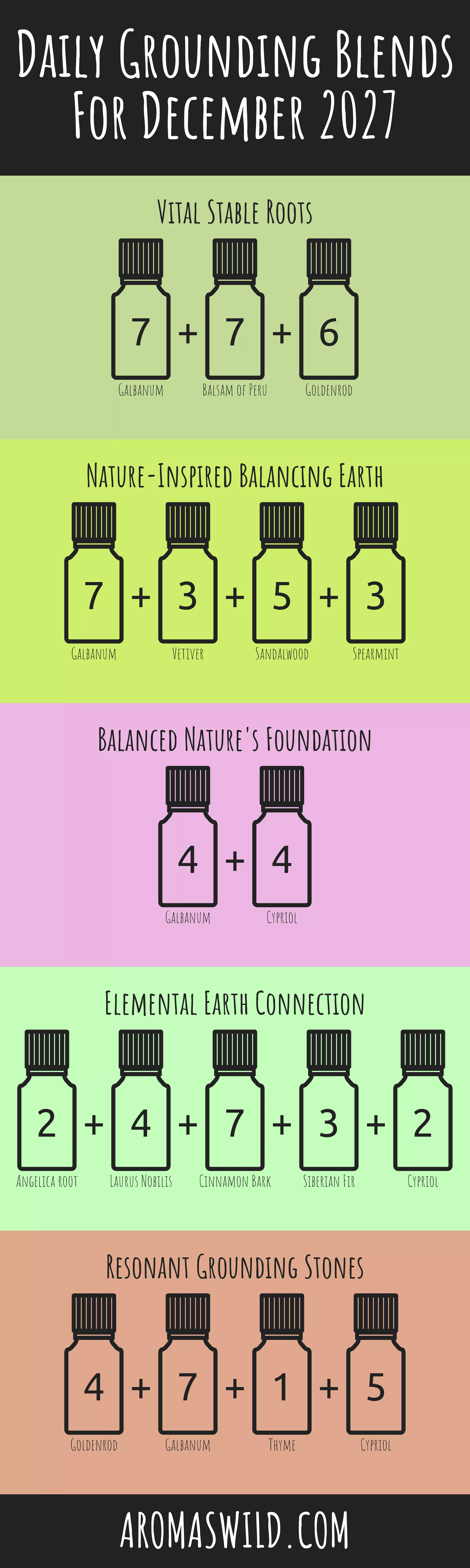 Enjoy The Uplifting Properties Of Balanced To Elevate Stability