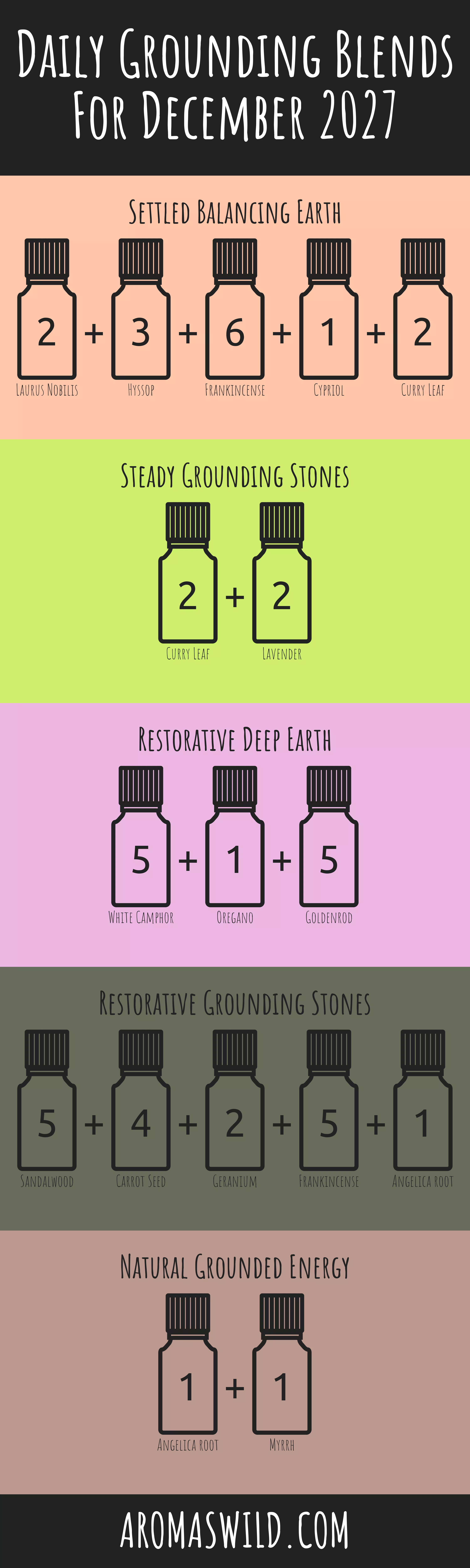 Soothe With The Power Of Centered To Add To A Grounded Environment