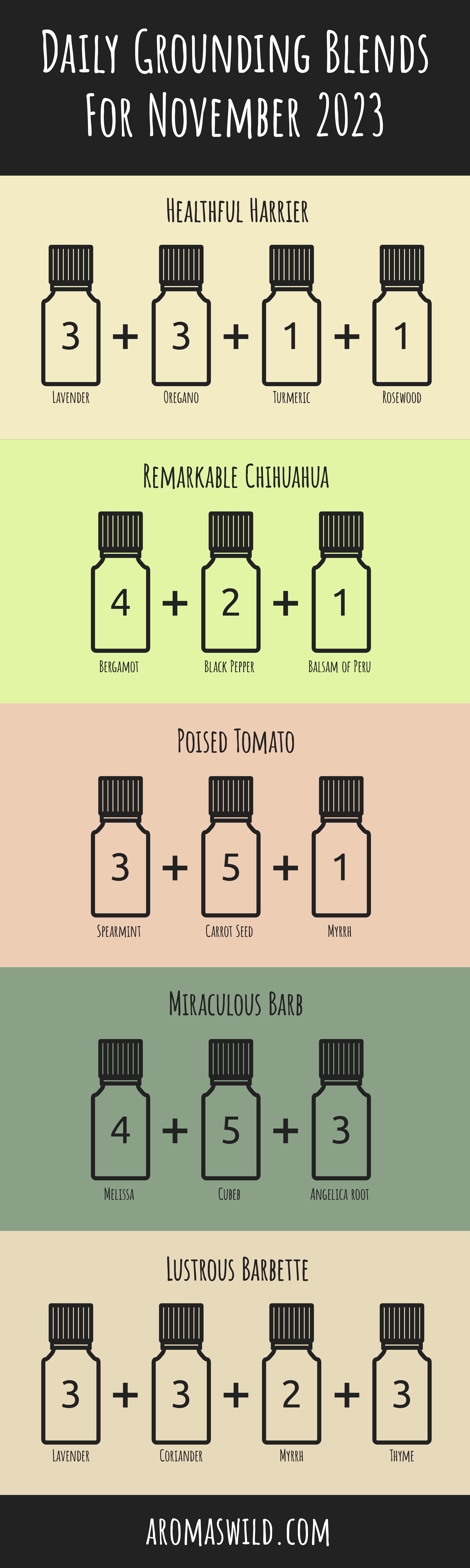 Top-5-Diffuser-Essential-Oil-Blends-To-Help-Diffuser/