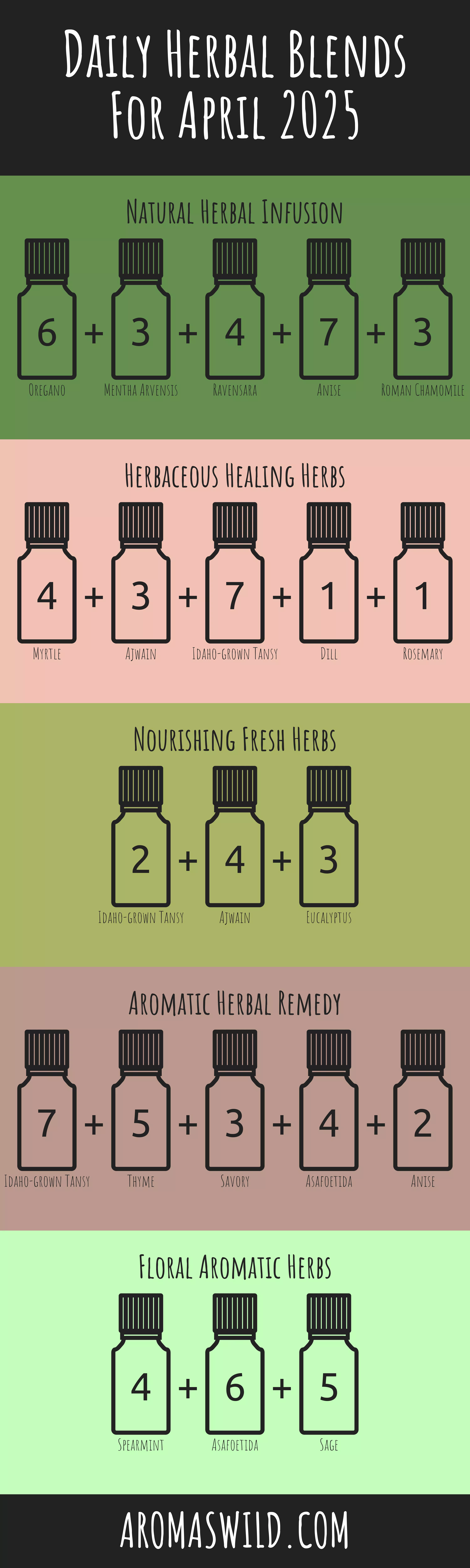 Soothe With Oil For Use In Healing
