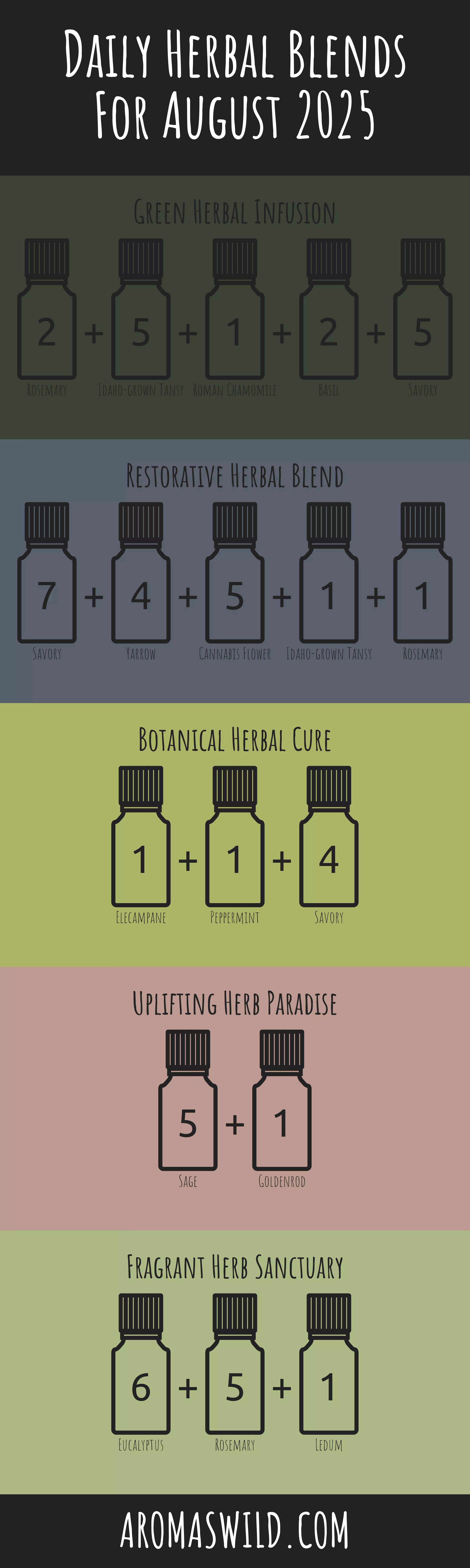 Relax With The Revitalizing Effects Of Healing Oil Blends