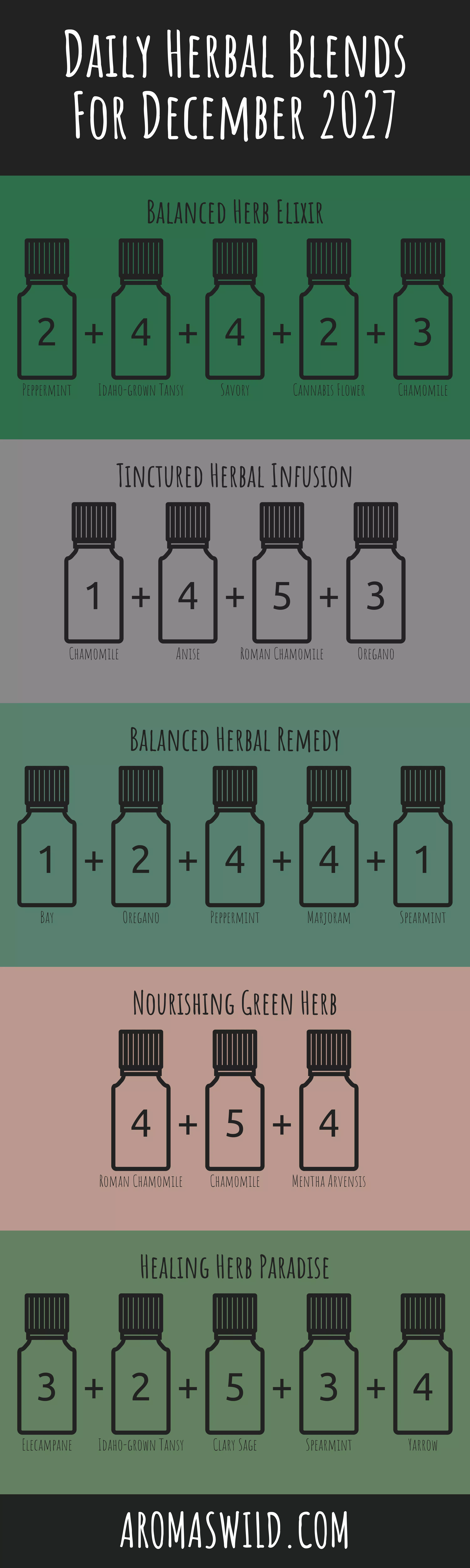 Unlock The Calming Effects Of Harmonious Aromatherapy Oils For Enhancing Healing