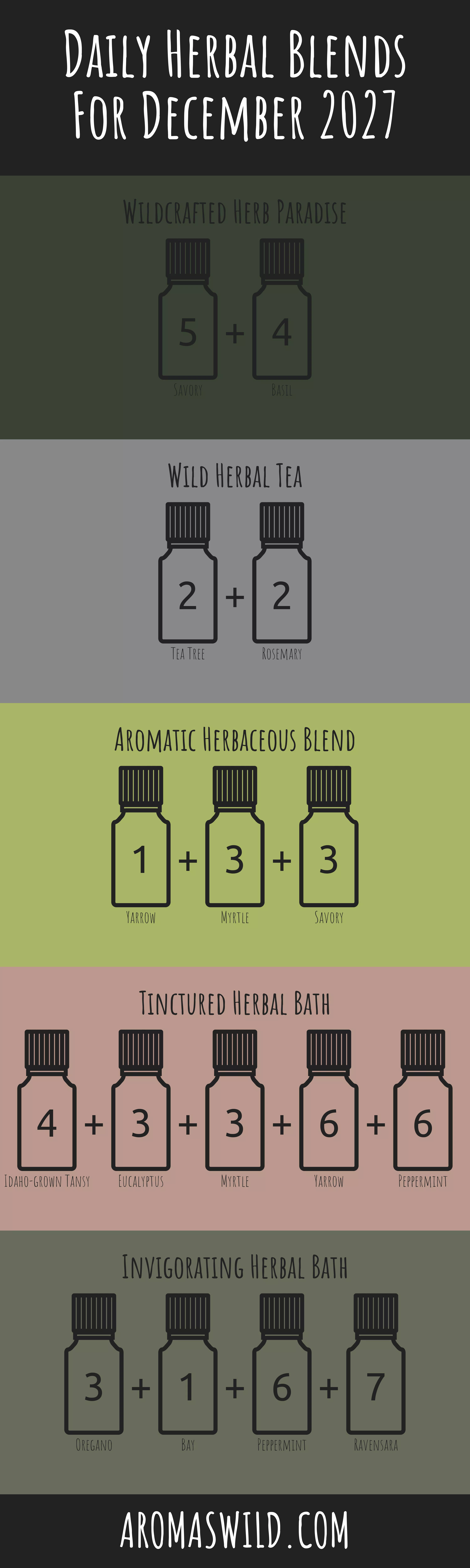 Infuse The Benefits Of Restorative Natural Oils For Enhancing Calm