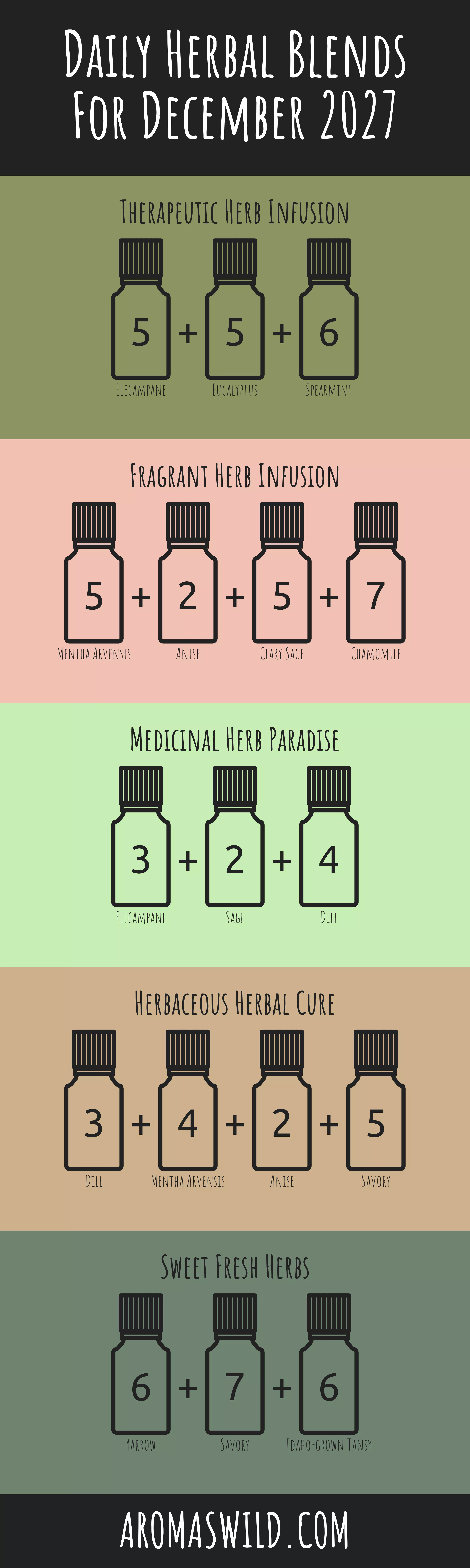 Unwind With The Calming Effects Of Restorative For Enhancing A Medicinal Scent