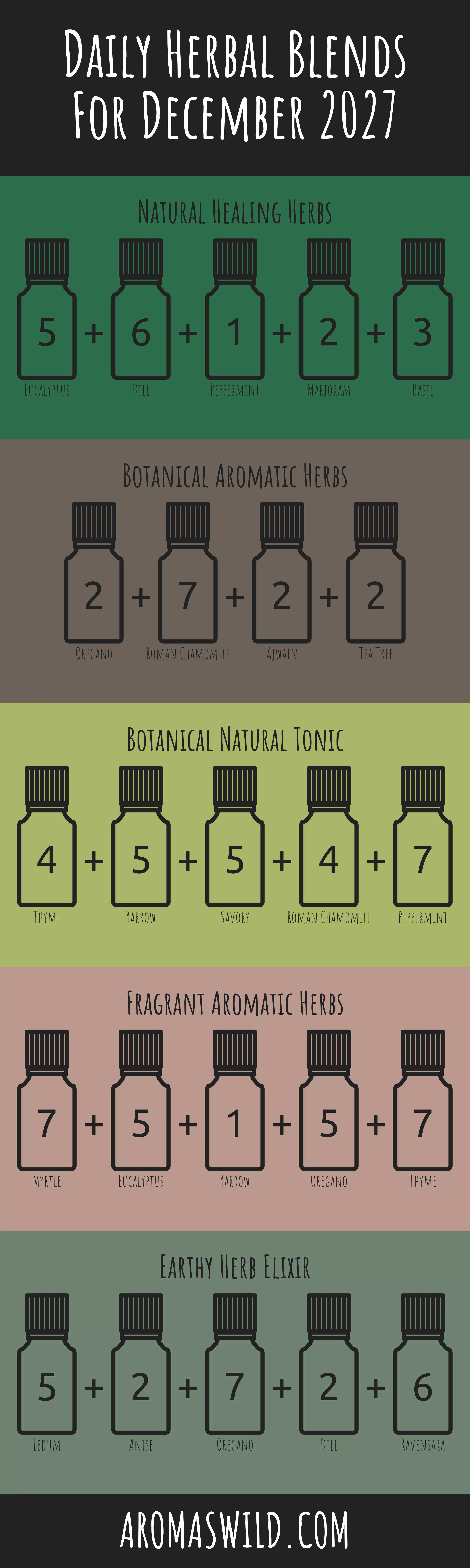 Soothe With The Power Of Healing Oil Blends