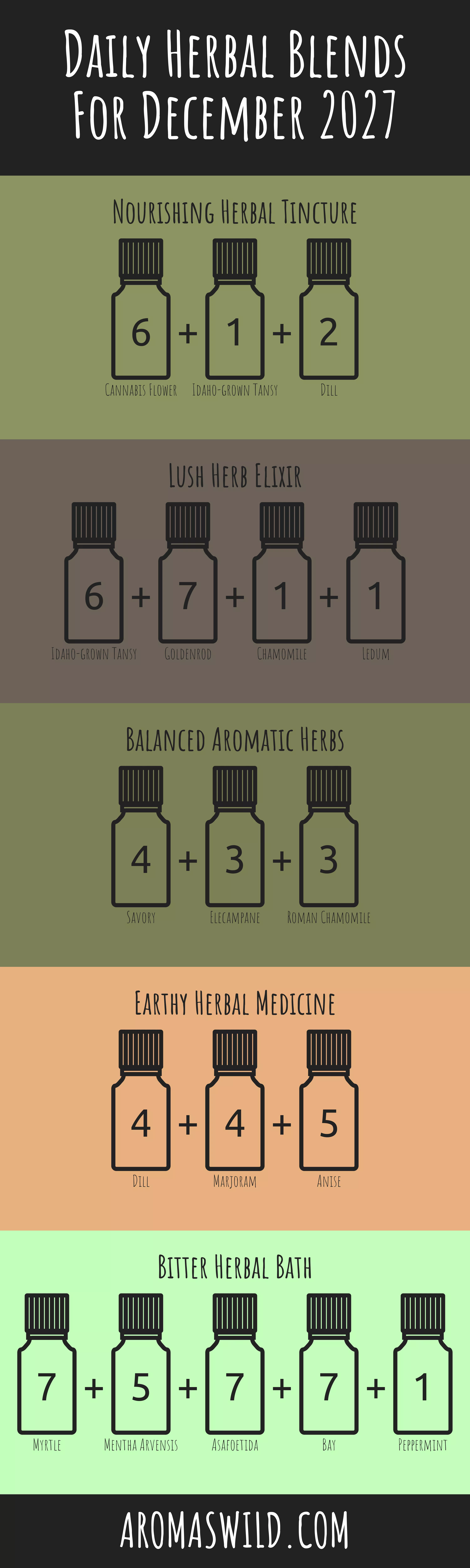 The Soothing Properties Of The Power Of Essential Oil