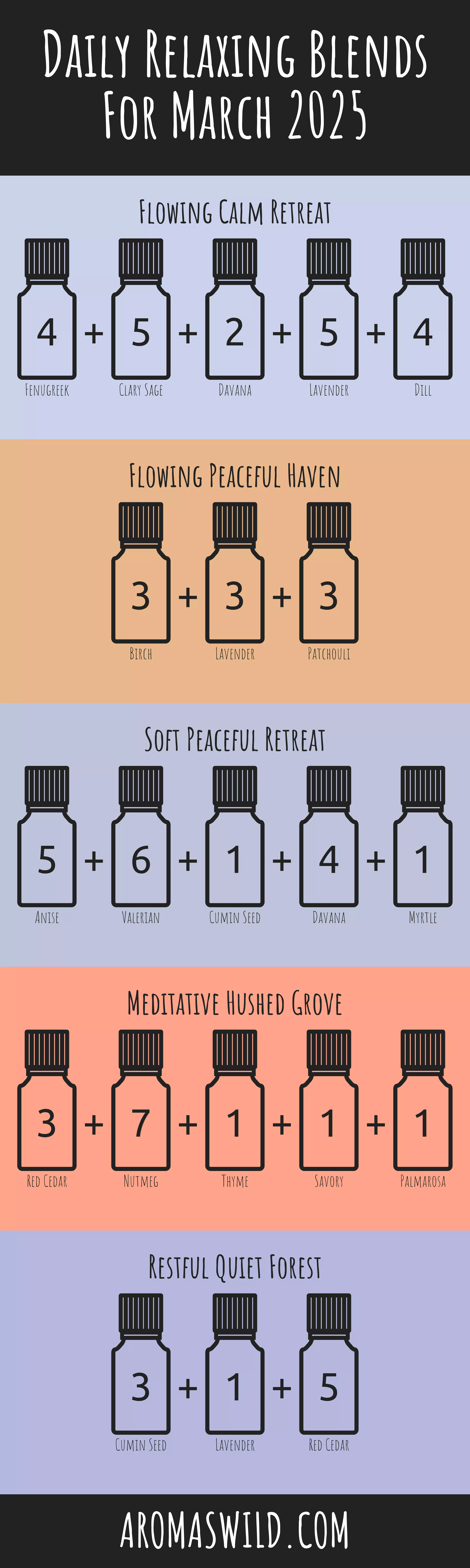 Discover The Soothing Properties Of Tranquil Healing Scents