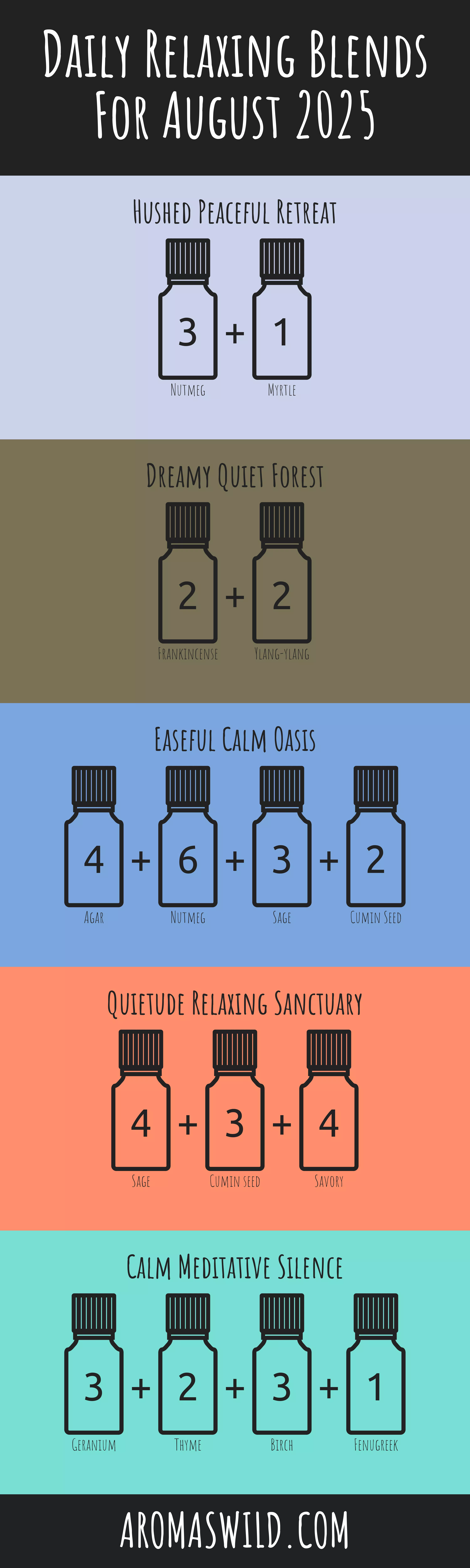 Enjoy Fragrance To Promote Relaxation