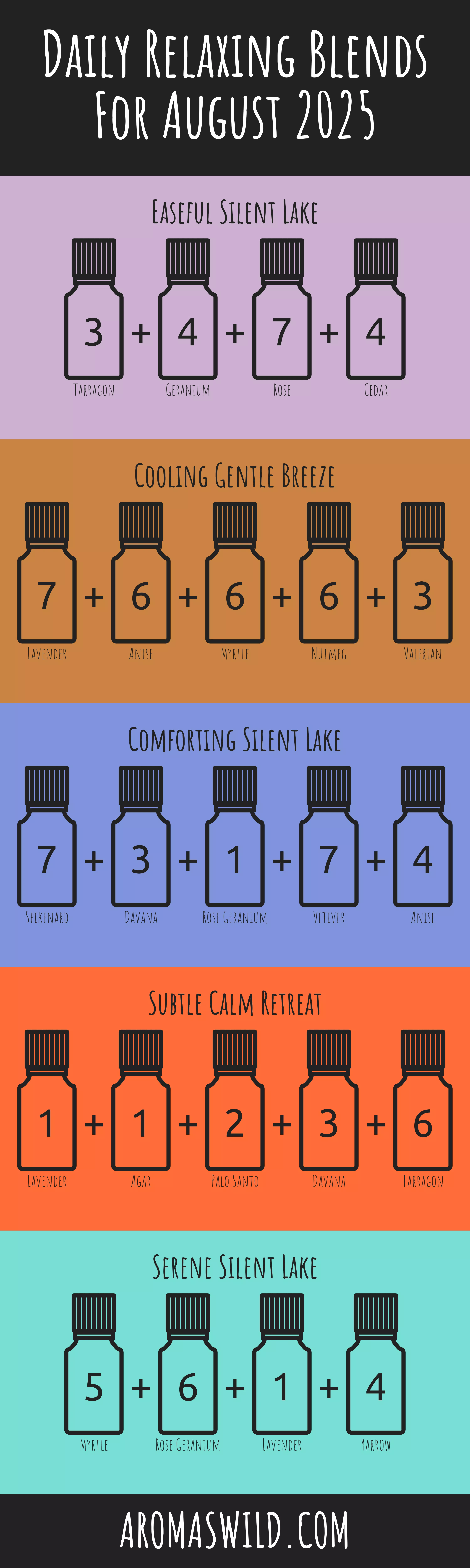 Infuse The Uplifting Properties Of Comforting To Support A Calm Environment
