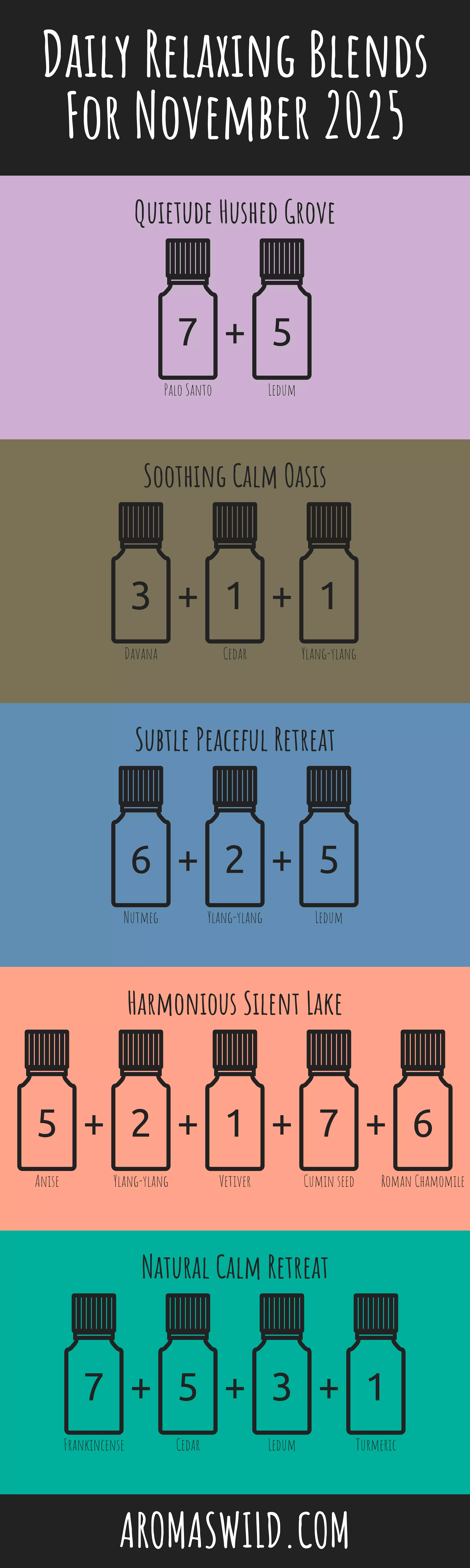 Infuse The Benefits Of Peaceful To Support Stress Relief