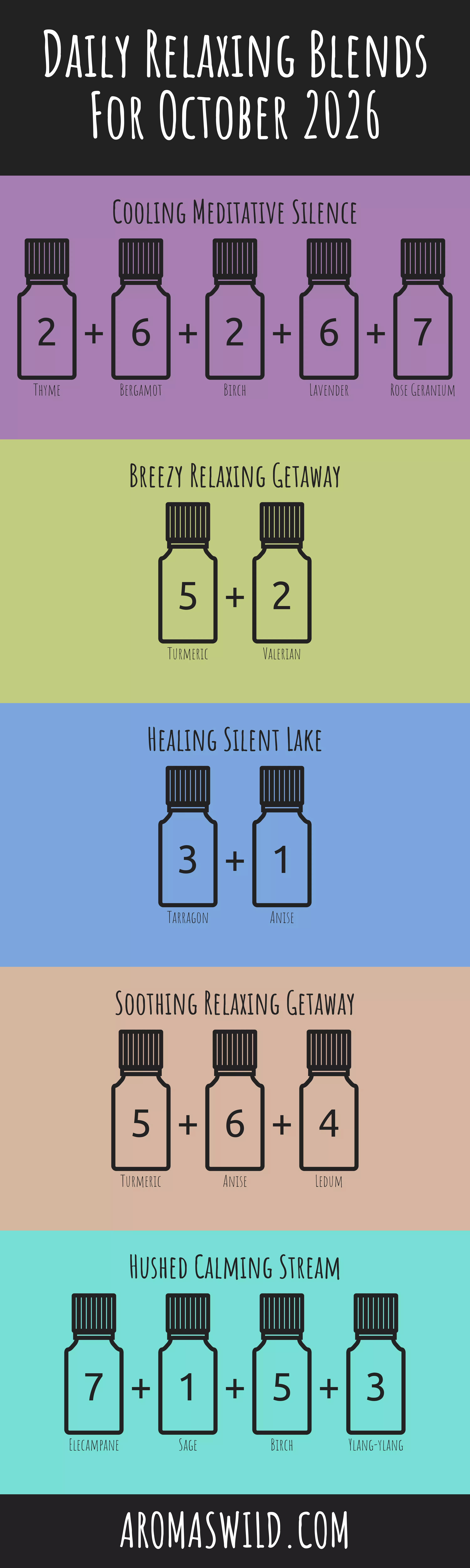 Reimagine The Natural Aromas Of Fragrance Rest