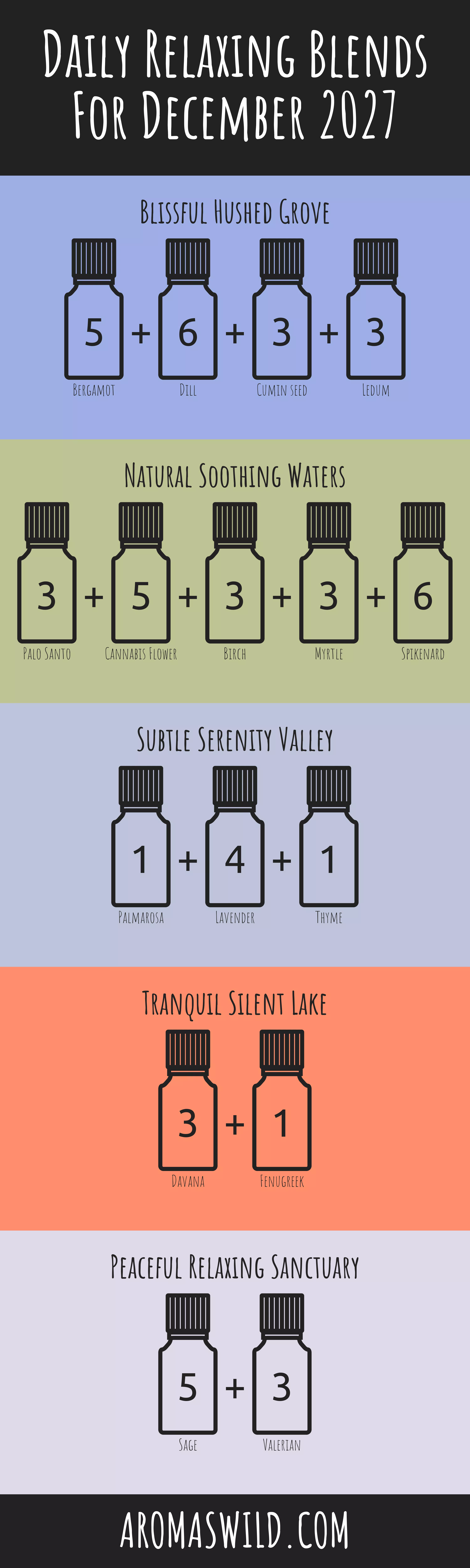 The Relaxing Properties Of The Uplifting Properties Of Oil Blends
