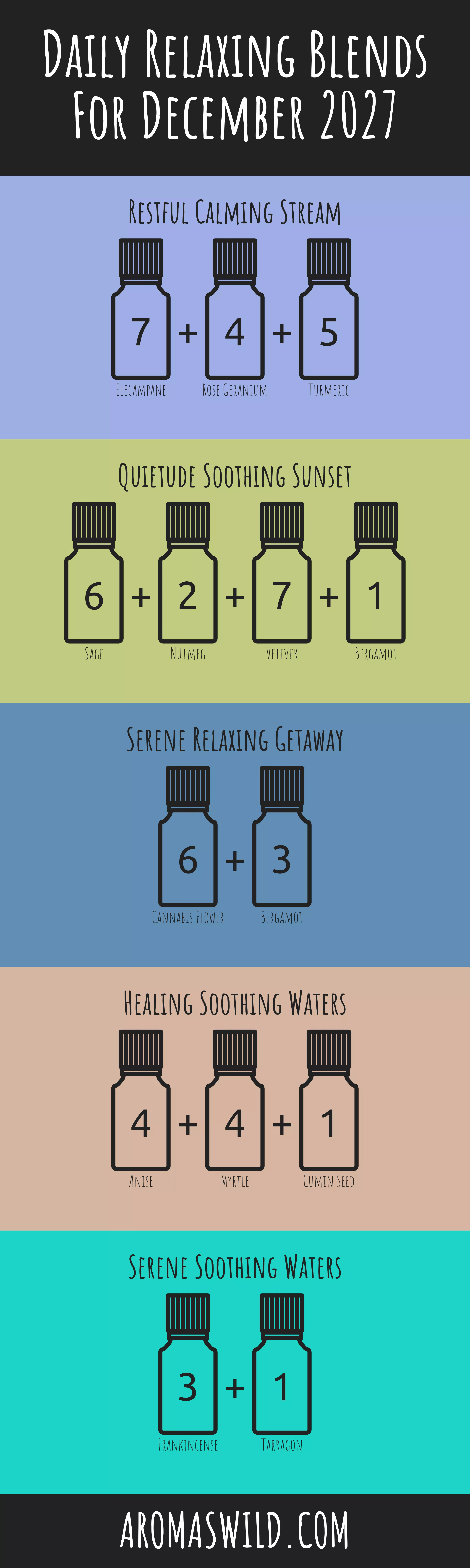 Create The Soothing Properties Of Serene Essential Oil To Help With Sleep