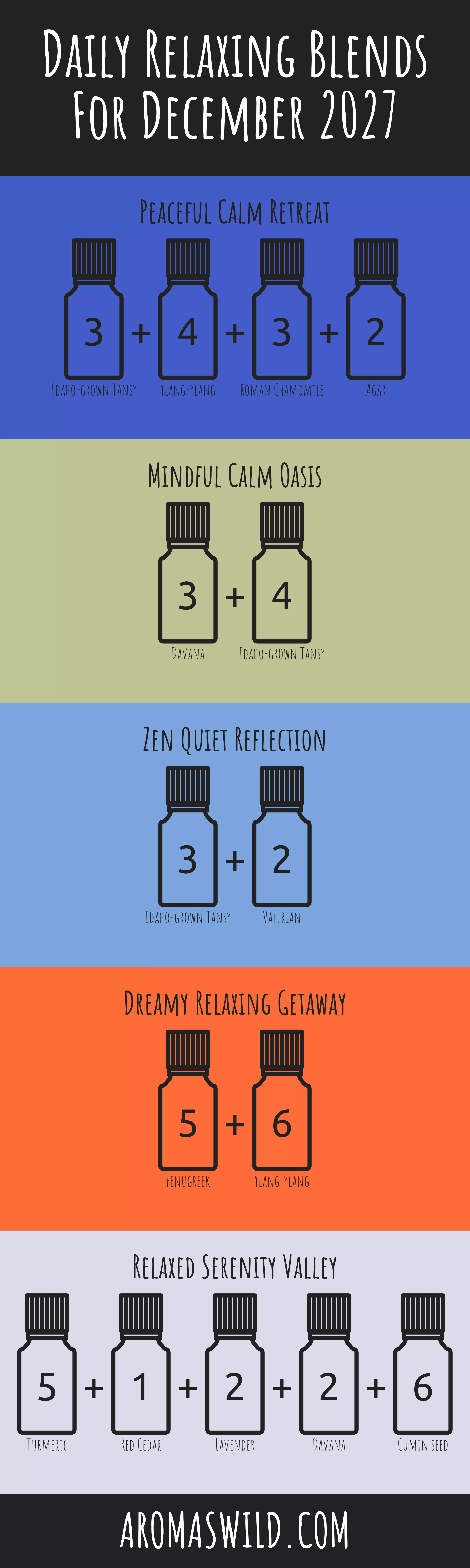 The Natural Aromas Of The Uplifting Properties Of Essential Oil