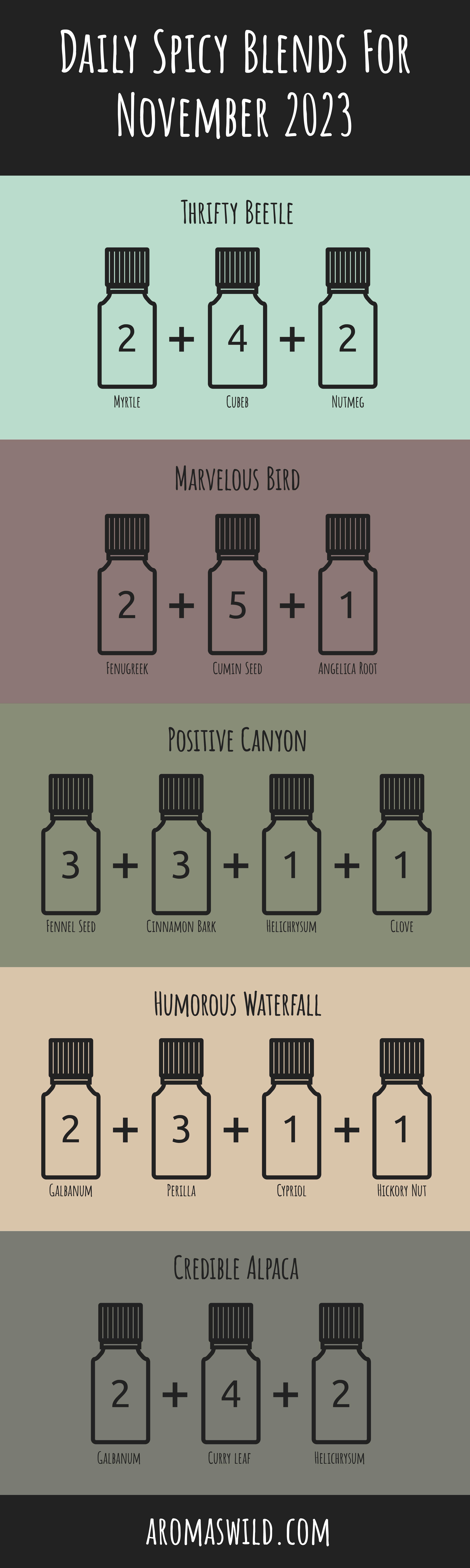 The-Best-Zesty-Scented-Essential-Oil-Blends-For-Aromatherapy/