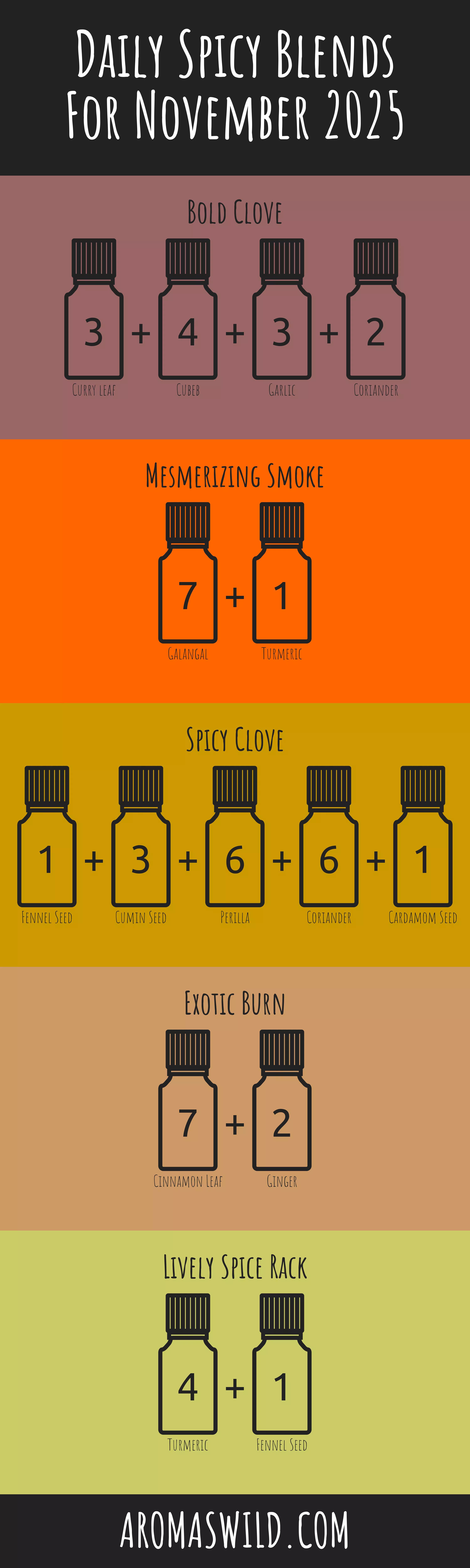 Experience The Calming Effects Of Invigorating For Enhancing Comfort