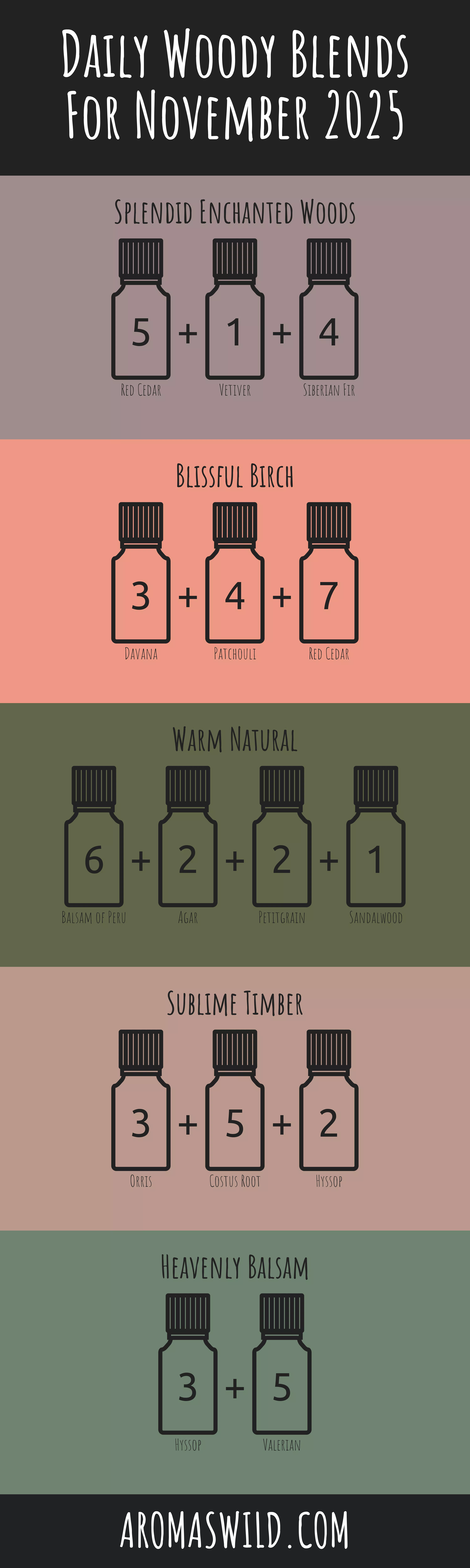 Reimagine The Revitalizing Effects Of Earthy For Enhancing A Natural Environment