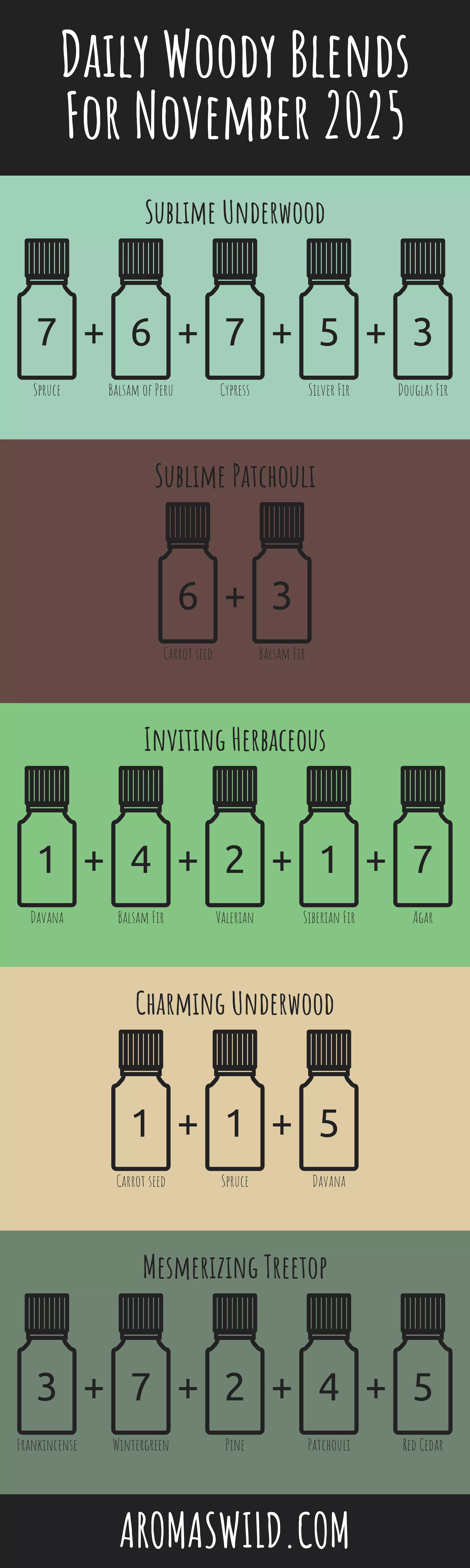 The Relaxing Properties Of The Relaxing Properties Of Scented Oil