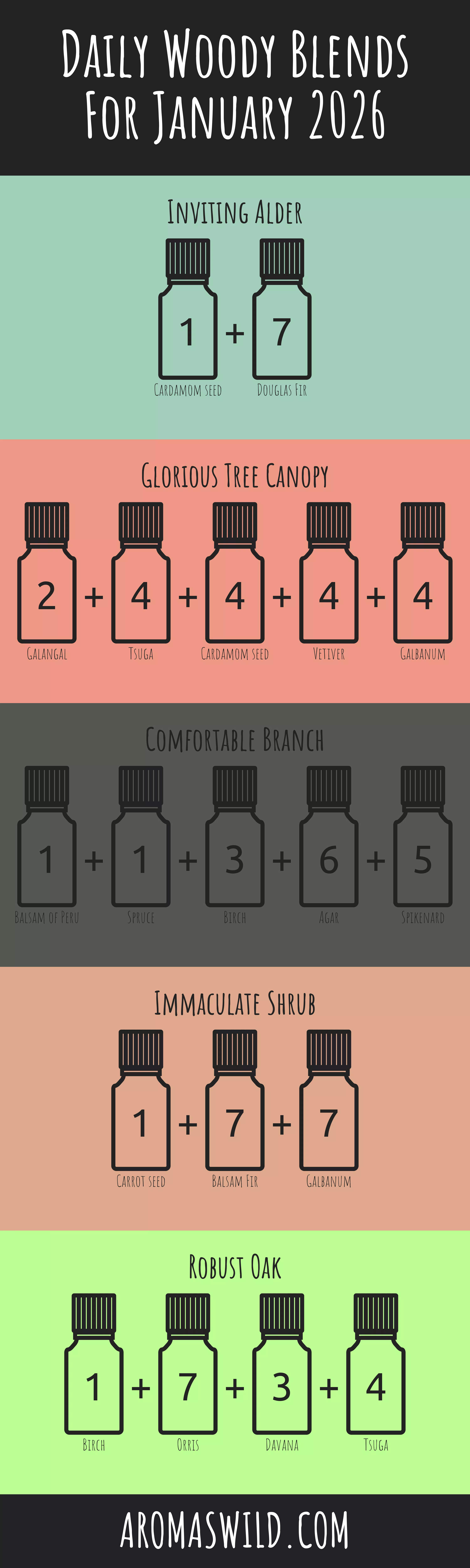 Unwind With The Natural Aromas Of Solid Scents To Promote A Centered Mind